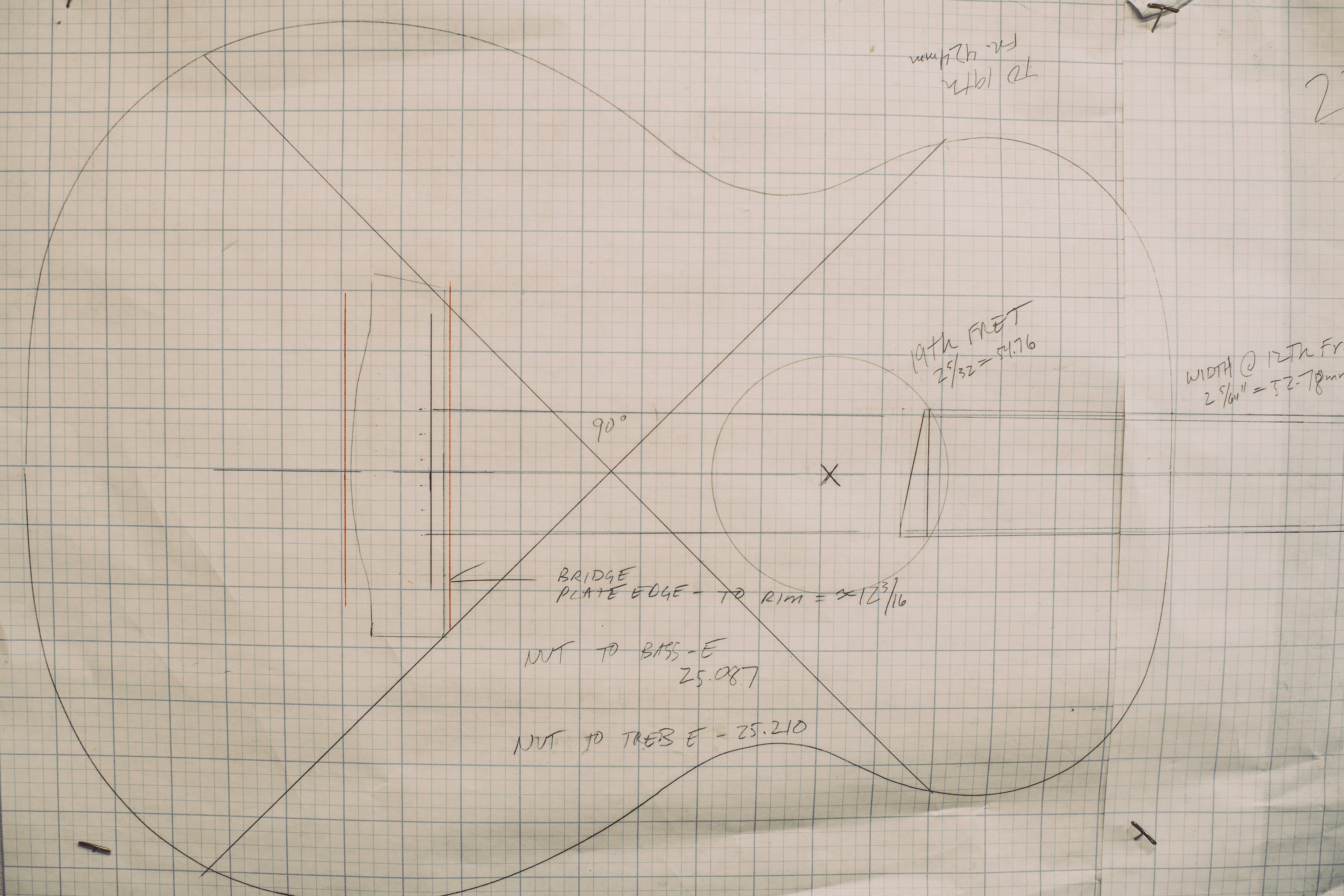 Raymond Guitars Workshop - Blending tradition and modernity